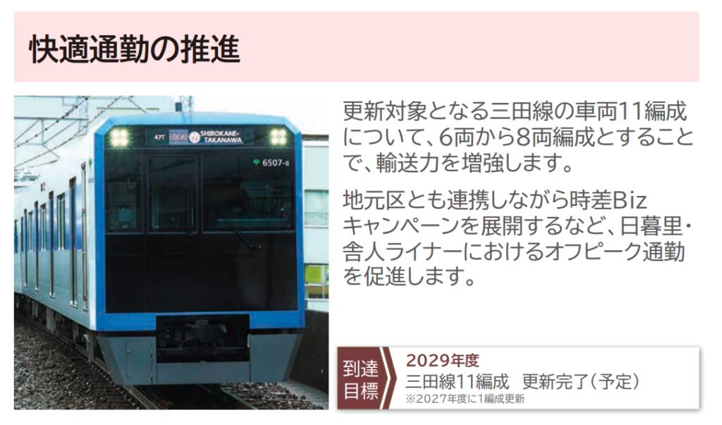 【板橋区】都営三田線8両編成化の今と今後の東京都の計画についてわかりやすく解説（板橋区議会議員　横川たかゆき）