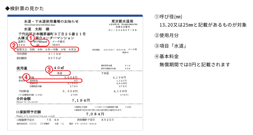 【板橋区】2026年夏の水道基本料金が4か月間、無償になります（板橋区議会議員 横川たかゆき）