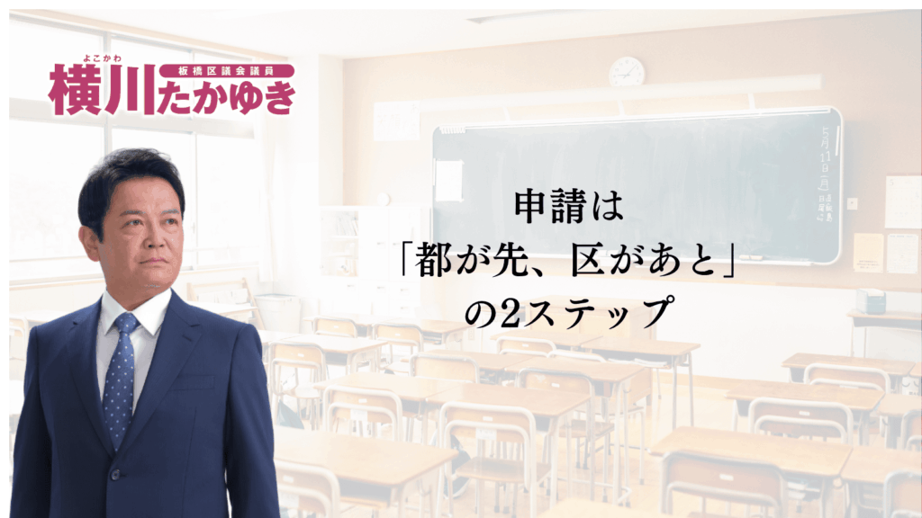 板橋区のフリースクール利用料助成|都と区で子ども1人月最大4万円、2026年度から区が上乗せ(板橋区議会議員 横川たかゆき)